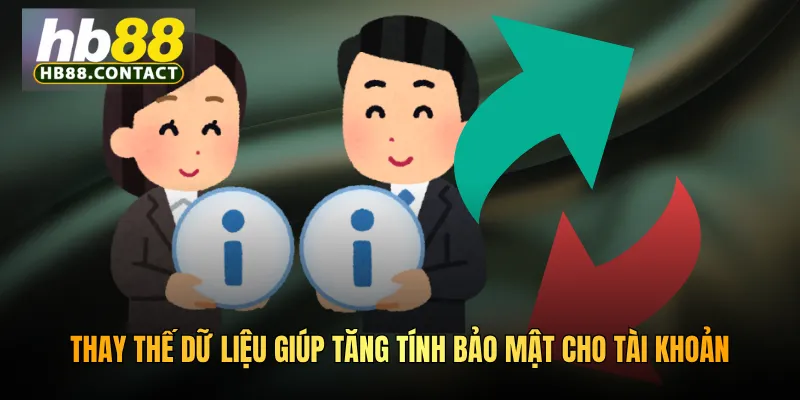 Thay thế dữ liệu giúp tăng tính bảo mật cho tài khoản